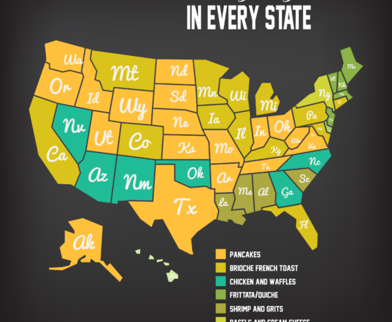 graphic of each state's favorite brunch dishes